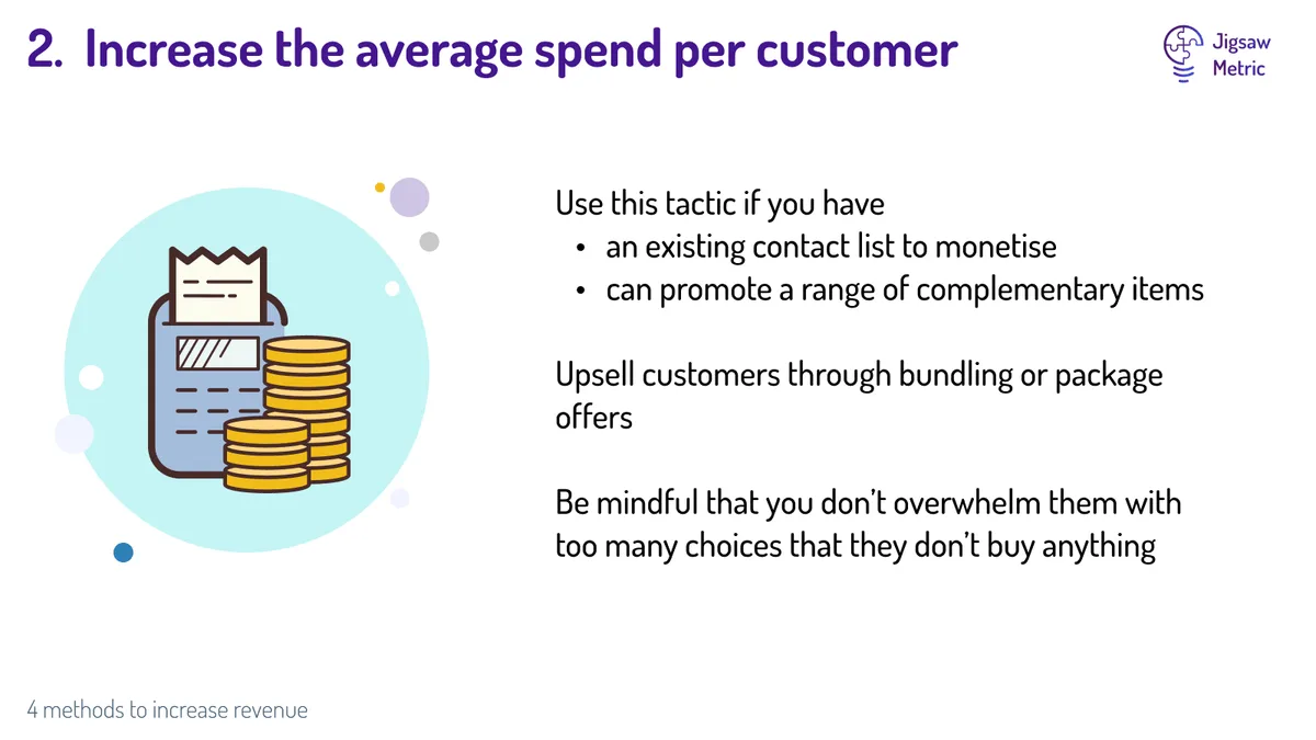 Animated image of cash register and money. Image text describes how increasing average customer spend can increase revenues in a small business.