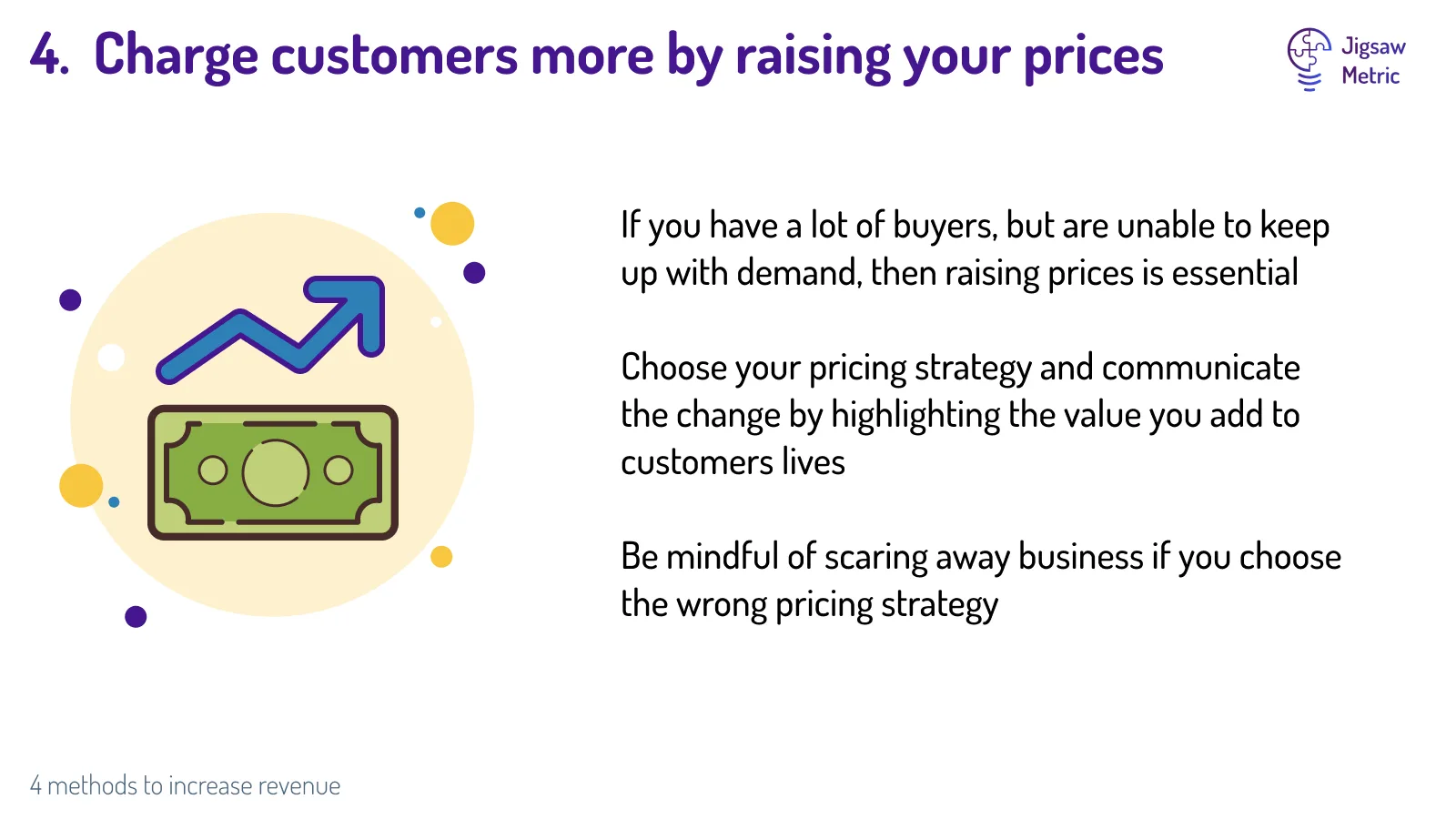 Animated image of cash and chart trending upwards. Image text describes how raising prices can increase revenues in a small business.