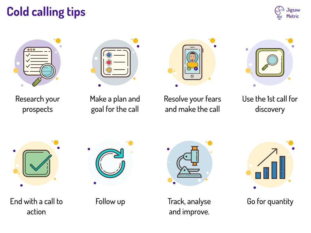 Infographic of cold calling tips