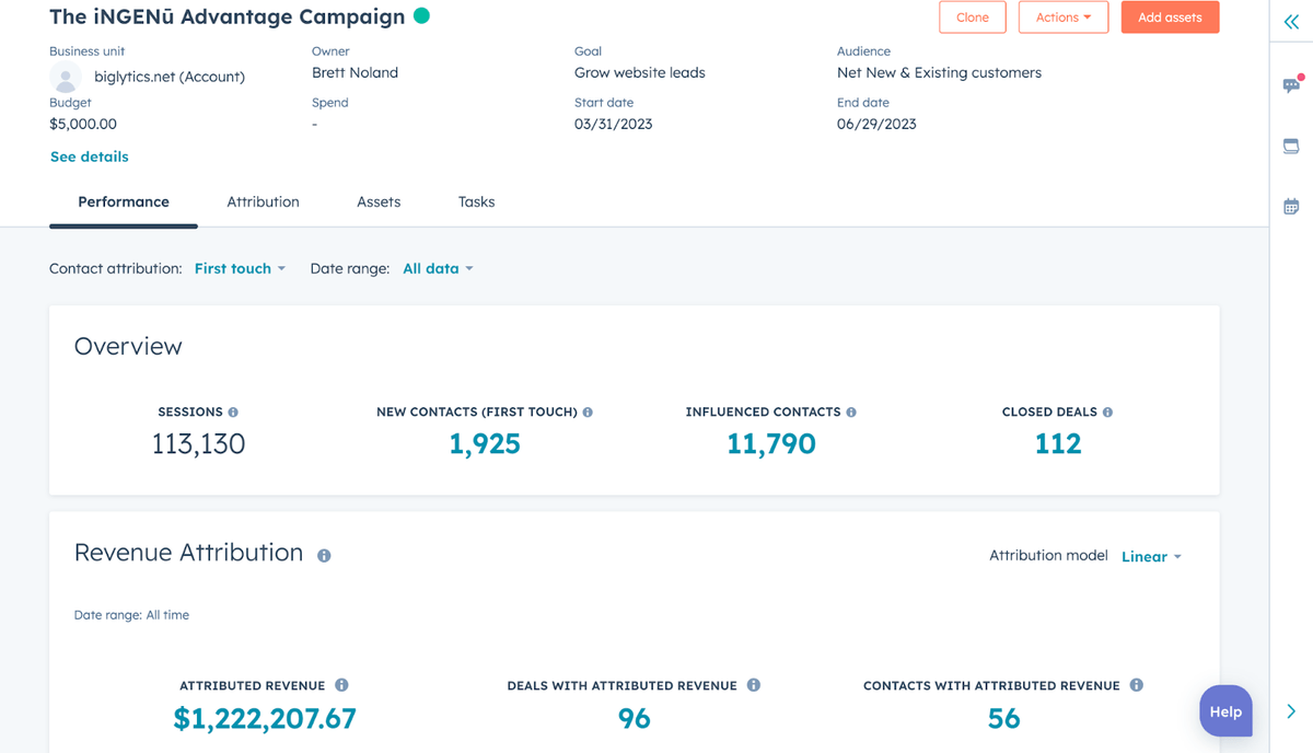 Campaign performance screenshot
