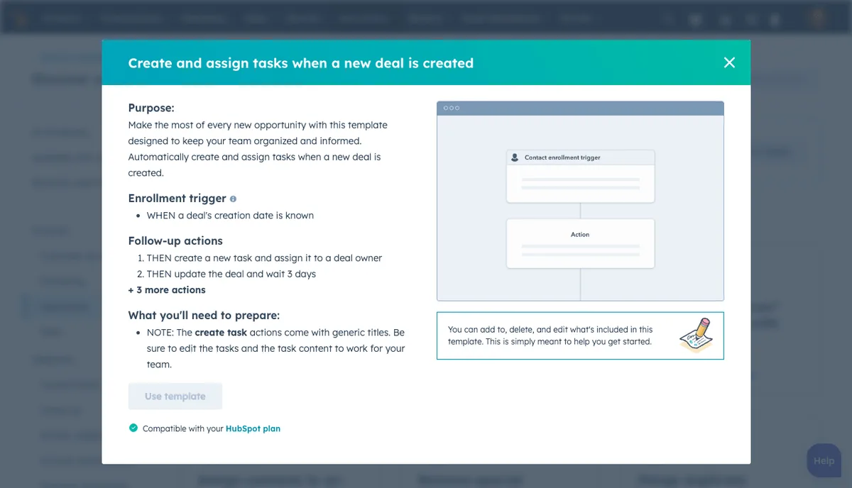 Deal workflows