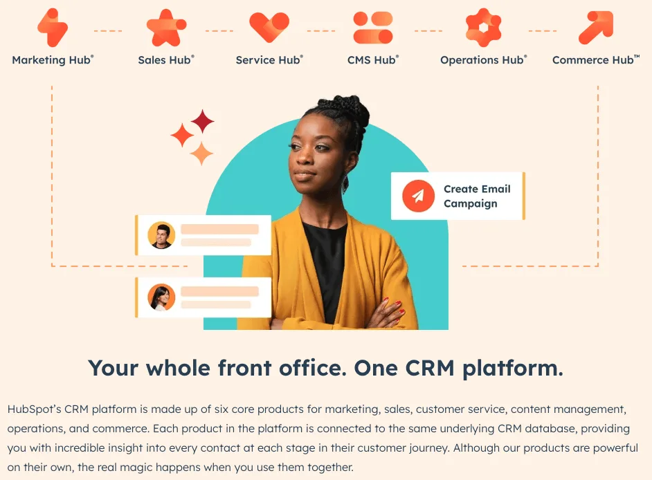 HubSpot CRM Suite. Text reads 'HubSpot’s CRM platform is made up of six core products for marketing, sales, customer service, content management, operations, and commerce. Each product in the platform is connected to the same underlying CRM database, providing you with incredible insight into every contact at each stage in their customer journey. Although our products are powerful on their own, the real magic happens when you use them together.'