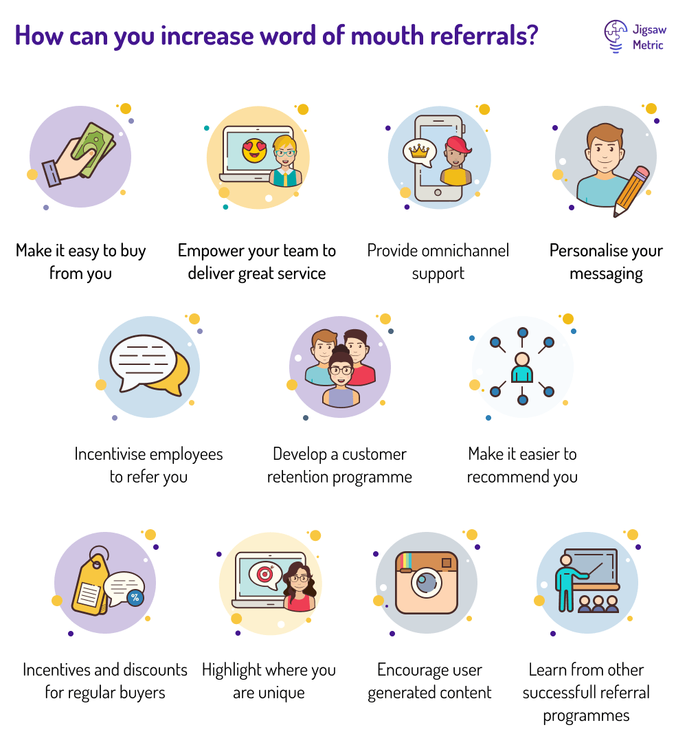 How to increase word of mouth referrals
