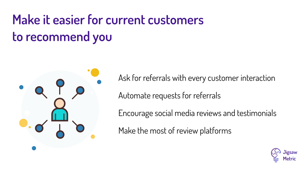 Ask for referrals with every customer interaction Automate requests for referrals Encourage social media reviews and testimonials Make the most of review platforms