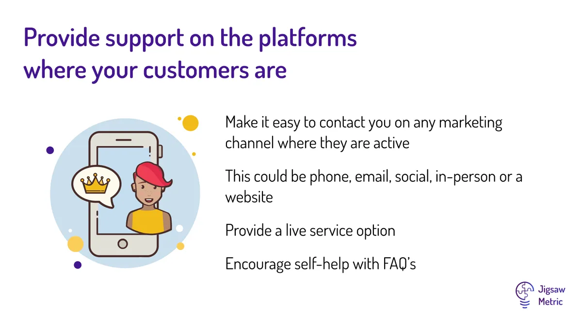 Make it easy to contact you on any marketing channel where they are active This could be phone, email, social, in-person or a website Provide a live service option Encourage self-help with FAQ’s