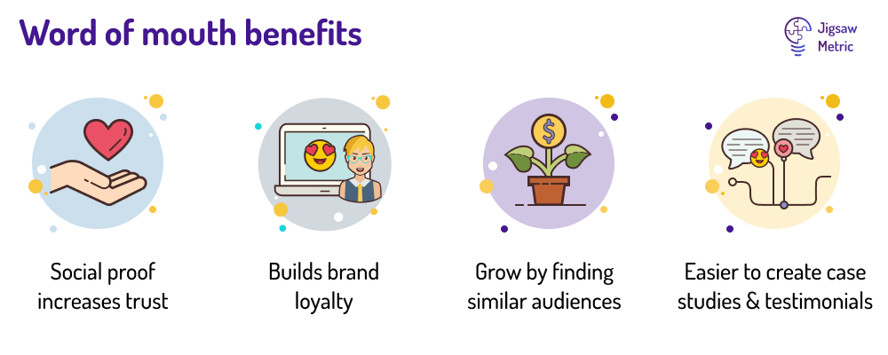 infographic showing the benefits of a good word of mouth strategy